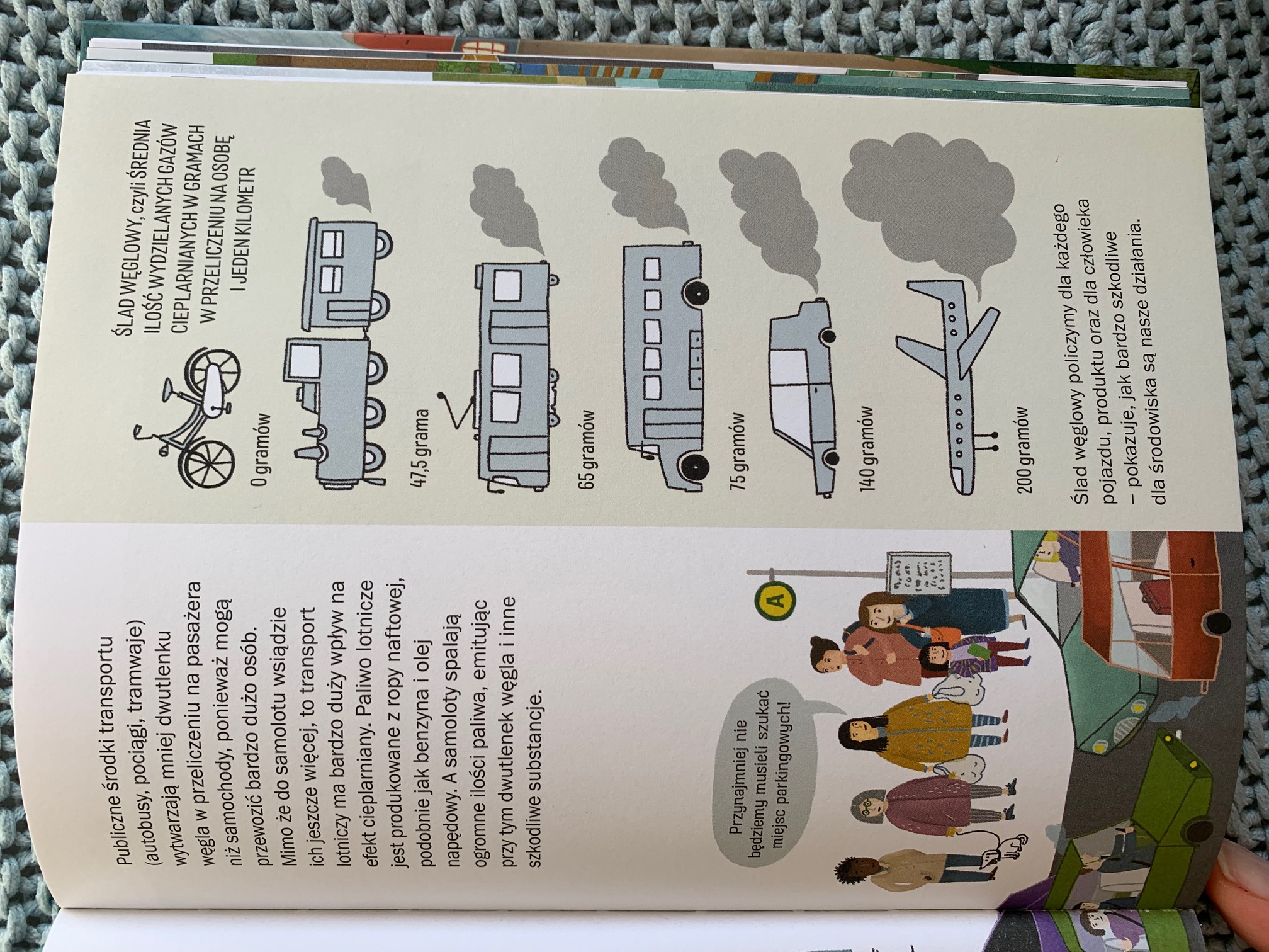 ksiazka dla dzieci o ekologi