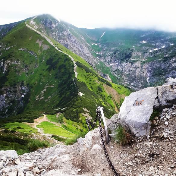 droga na giewont